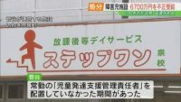 障害児支援施設が6700万円不正受給、市が7800万円の返還求める　施設は廃止　福島・いわき市