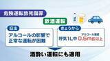 「「ハードルが高い」危険運転に新基準も、被害者遺族は…改正法きょう施行」の画像1