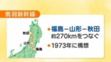 福島と秋田結ぶ「奥羽新幹線」検討会　時間短縮は“諸刃の剣”？懸念の声も　福島