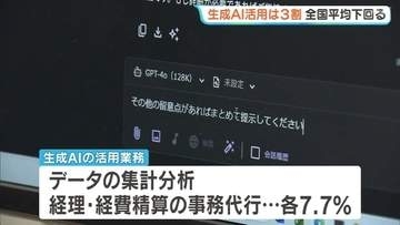 生成AI活用、県内企業は約3割　全国平均下回る　7割以上は“効果実感”　福島