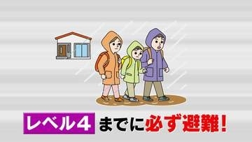 新しくなった防災気象情報　河川情報は「氾濫」「大雨」に整理