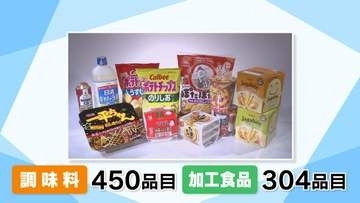 「夏以降、広範囲な値上げラッシュ続く」6月値上げ1078品目　“納豆”も…