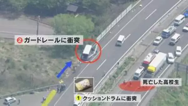 【解説】男子高校生が死亡した磐越道の事故　中央分離帯を越えて反対車線に