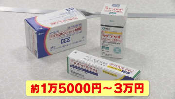 治療薬は最も安くて1万5000円、断る人も…検査、ワクチン、新型コロナに関わる費用は今