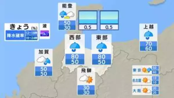 前線南下で大気不安定に…北陸で1時間に最大60mm降雨か　河川の増水・氾濫に警戒　【降水と風のシミュレーション】