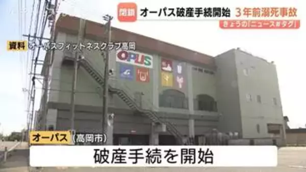 フィットネスクラブ経営の“オーパス”が破産 クラブも閉鎖 富山・高岡市