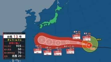 【台風情報】台風13号（ドルフィン）非常に強い勢力…3日（月）4日（火）小笠原近海へ接近、最大瞬間風速65m/s、中心気圧940hPa維持で西進の見込み【雨と風のシミュレーション】