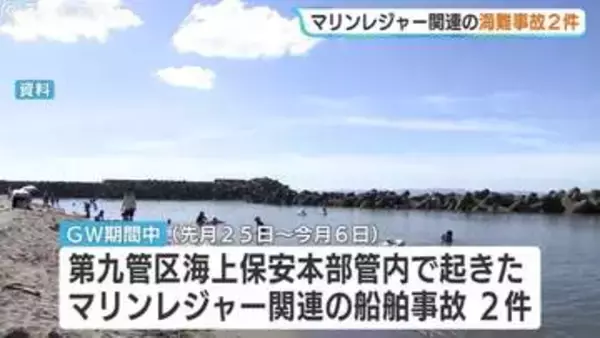 GWの新潟・富山・石川マリンレジャー船舶事故は2件【第九管区海上保安本部】ミニボート燃料切れや水上バイク故障で救助、安全対策を呼びかけ