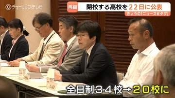 富山県立高校の再編方針案が7月22日公表へ　全日制34校から20校へ集約、閉校となる高校や新設の中高一貫校・大規模校の設置場所も…