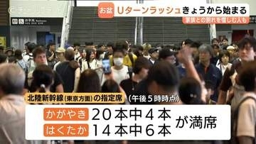 お盆休みのUターンラッシュが富山で始まる！北陸新幹線「かがやき」「はくたか」東京方面で早くも一部満席、混雑ピークは16日の見込み