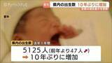 「富山県内の出生数10年ぶりの増加　前年より47人多い5125人　厚労省の人口動態統計　合計特殊出生率は微増」の画像1
