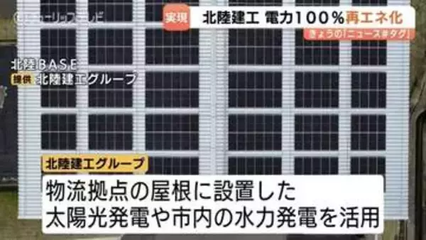 北陸建工グループが全拠点で再生可能エネルギー100％体制構築　鉄鋼製造のCO2削減とSDGsへの取り組み、年間2480トンの削減効果を見込む