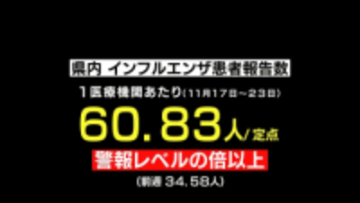 【速報】富山県 インフルエンザ患者数2859人　前週から1199人増で “警報レベルの2倍（1医療機関あたりの患者数）” 流行開始から約1か月も拡大止まらず