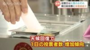 前回比7400人超！富山市で期日前投票が急増　8日の「警報級の大雪」予報で有権者が先手