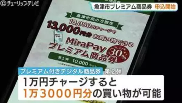 1万円チャージで13000円分の買い物が可能、富山・魚津市でプレミアム商品券第２弾申込開始