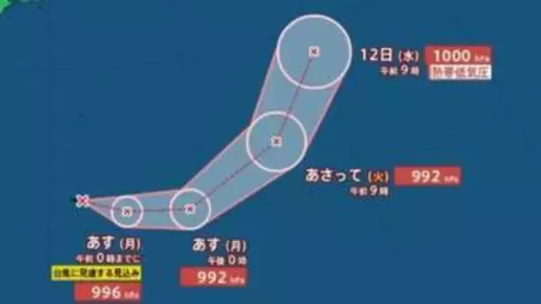 【台風情報】小笠原近海の熱帯低気圧　10日未明までに台風に発達　最大風速20m、最大瞬間風速30mで南鳥島の近海へ　【雨と風のシミュレーション】