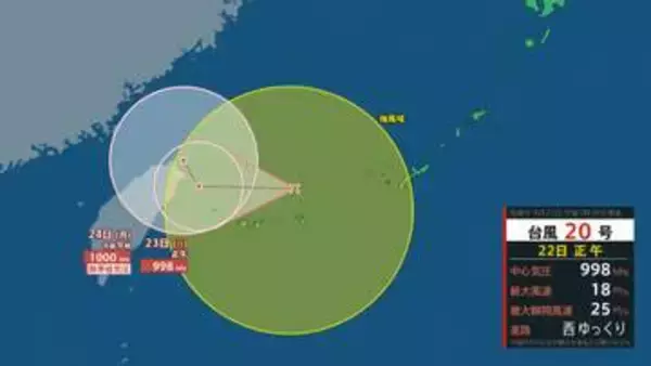 【台風情報】台風20号（ケナリ）発生…23日に与那国島接近へ　動き遅く長引く影響も【雨と風のシミュレーション】