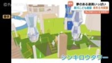 ゆきやまドームにシンキロウタワーも！工事費30億円 “子どもたちのアイディア” で新施設着工へ　富山・魚津市