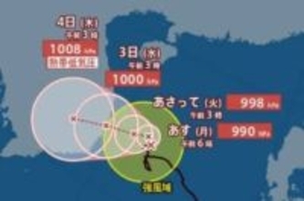 【台風情報】南シナ海の台風27号（コト）いまどこ？「ゆっくり」西へ進む　3日後には中心気圧が上昇、カンボジア方面へ【雨と風のシミュレーション】