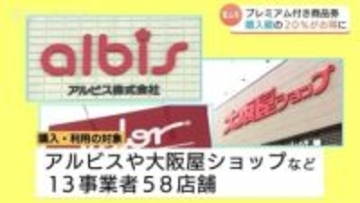 1万円で1万2000円分！富山市がプレミアム付き商品券を19日販売　PayPay還元も同時開始、ただし対象店舗に制限も