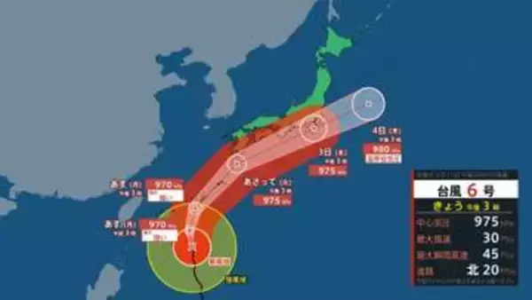 【台風6号（チャンミー）】「強い」勢力を維持して沖縄付近を通過見込み　1日にかけて　最大風速35m予想　【風と雨のシミュレーション】