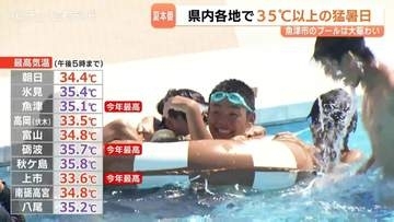 「楽しい！」「暑い！」富山県は各地で35℃超え猛暑日プールには約400人…一方で熱中症疑い7人搬送