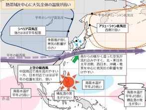 【今冬の天気予報】エルニーニョ続き、寒気の影響小さく“暖冬”見込み　北陸は雪少なく、西日本・沖縄は降水量が多い予想