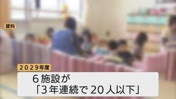 公立保育所が再編へ…「3年連続で20人未満」で募集停止へ　2029年度に6施設該当か　富山市