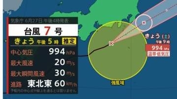 【台風情報】台風7号 27日夜にかけて伊豆諸島へ最接近…関東や東海地方は激しい大雨や高波に厳重警戒、山梨県の地震被災地は土砂災害に警戒【雨と風のシミュレーション】