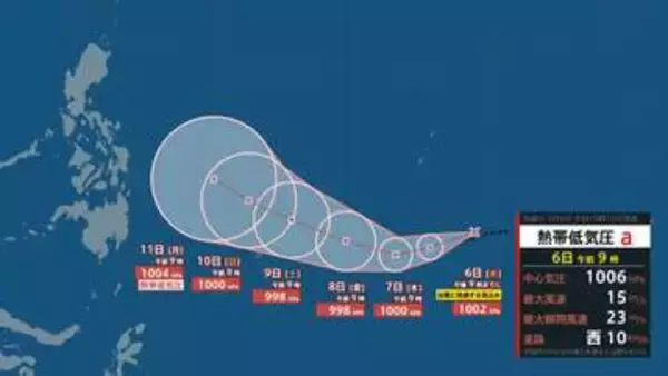 【台風のたまご】熱帯低気圧がきょう（6日夜）にも台風に発達へ　中心気圧1006hPa、最大風速は15m/s…フィリピンの東へ進む見込み【雨と風のシミュレーション】