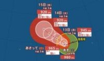 【台風発生】台風4号（シンラコウ）中心気圧 945hPa「非常に強い」勢力へ発達か　13日にかけてマリアナ諸島近海へ【雨と風のシミュレーション】