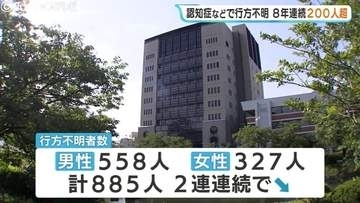 富山県の去年の行方不明者は885人、そのうち認知症関連は232人で8人が死亡