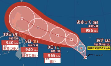 【台風情報】“台風のたまご” 熱帯低気圧 ゆっくりと西南西へ　今後は台風に発達する予報…フィリピン東で非常に強い勢力へ【雨と風のシミュレーション】