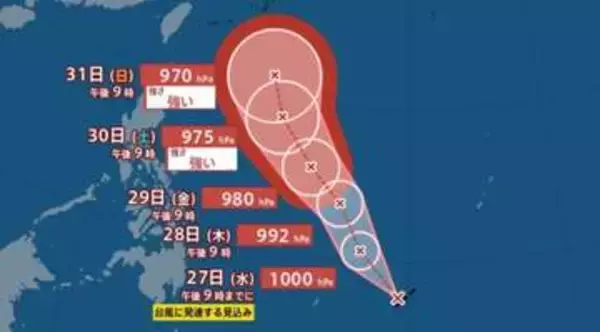 【熱帯低気圧】27日にも台風へ発達の見込み…5日間で急発達 31日（日）には「強い」勢力で沖縄の南へ　暴風警戒域の広がりに注意【雨と風のシミュレーション】