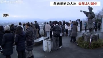 年末年始の県内の神社　人出が去年より3万人あまり減少　富山県