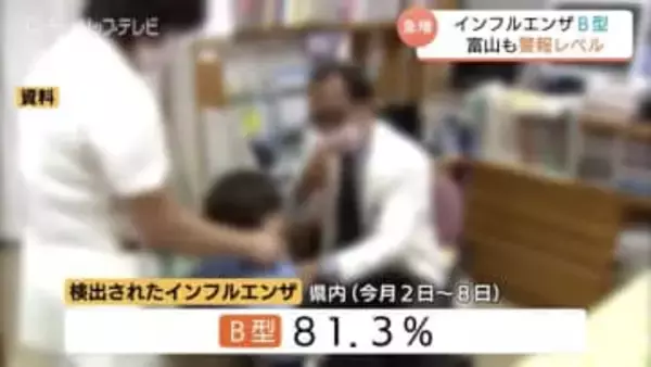 インフルB型が8割超！患者急増で富山市に警報…小中学校12校が学級閉鎖、県はマスク着用・換気の徹底呼びかけ　富山