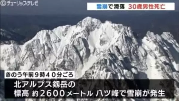 北アルプス「剱岳」雪崩に巻き込まれ30歳男性死亡 700m下に滑落 消防防災ヘリで救助 富山