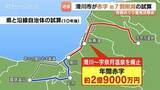 「地鉄本線の存続めぐり意見交換会　市が赤字圧縮の試算に「廃線やむなし」「今あるものを生かして」　富山・滑川市」の画像1