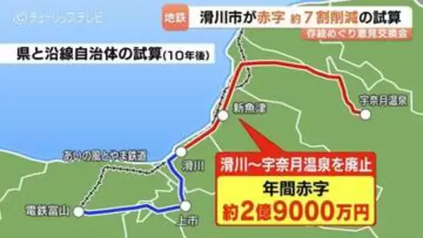 地鉄本線の存続めぐり意見交換会　市が赤字圧縮の試算に「廃線やむなし」「今あるものを生かして」　富山・滑川市