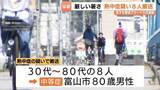 「30～80代8人が熱中症疑いで搬送　県内10観測地点のうち3地点で猛暑日　高岡市伏木で35.8℃　富山」の画像1