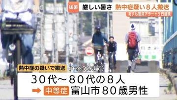 30～80代8人が熱中症疑いで搬送　県内10観測地点のうち3地点で猛暑日　高岡市伏木で35.8℃　富山