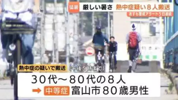 30～80代8人が熱中症疑いで搬送　県内10観測地点のうち3地点で猛暑日　高岡市伏木で35.8℃　富山