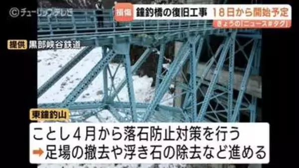 黒部峡谷鉄道・鐘釣橋の復旧工事は5月18日から開始へ　今年中の工事完了目指す　能登半島地震で損傷　富山