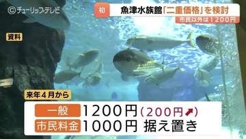 魚津水族館 来年4月から入館料値上げへ！県内初「二重価格」導入　市民料金は1000円据え置きに　富山