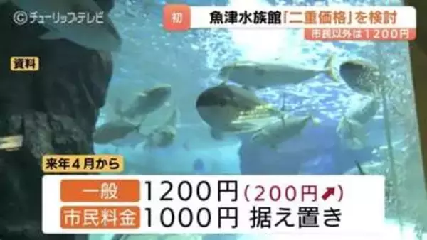 魚津水族館 来年4月から入館料値上げへ！県内初「二重価格」導入　市民料金は1000円据え置きに　富山