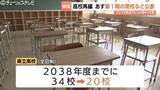「【県立高校再編】22日に閉校校と新設5校の場所を公表へ　2038年度めどに34校を20校にする方針　富山」の画像1