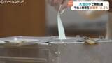 「【衆議院議員選挙・富山】午後6時現在の投票率（小選挙区）21.53%…前回選挙より8.69ポイント下回る」の画像1