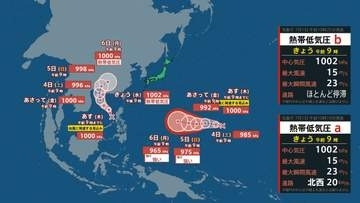 【台風のたまご】熱帯低気圧2つが同時発達へ　マーシャル諸島付近で発達する台風は「最大瞬間風速55m/s」まで強まる見込み【雨と風のシミュレーション】