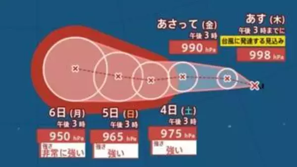 【台風情報】マーシャル諸島の熱帯低気圧、あすにも台風に発達へ――6日後には「非常に強い」勢力でマリアナ諸島付近へ【雨と風のシミュレーション】
