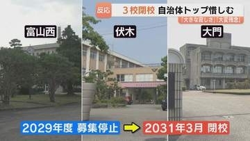 「大きな寂しさ」「大変残念」富山西・伏木・大門の閉校に地元自治体トップが反応　再編方針に懸念も　富山県立高校再編
